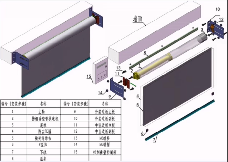 電動（dòng）擋煙垂壁安（ān）裝步驟圖