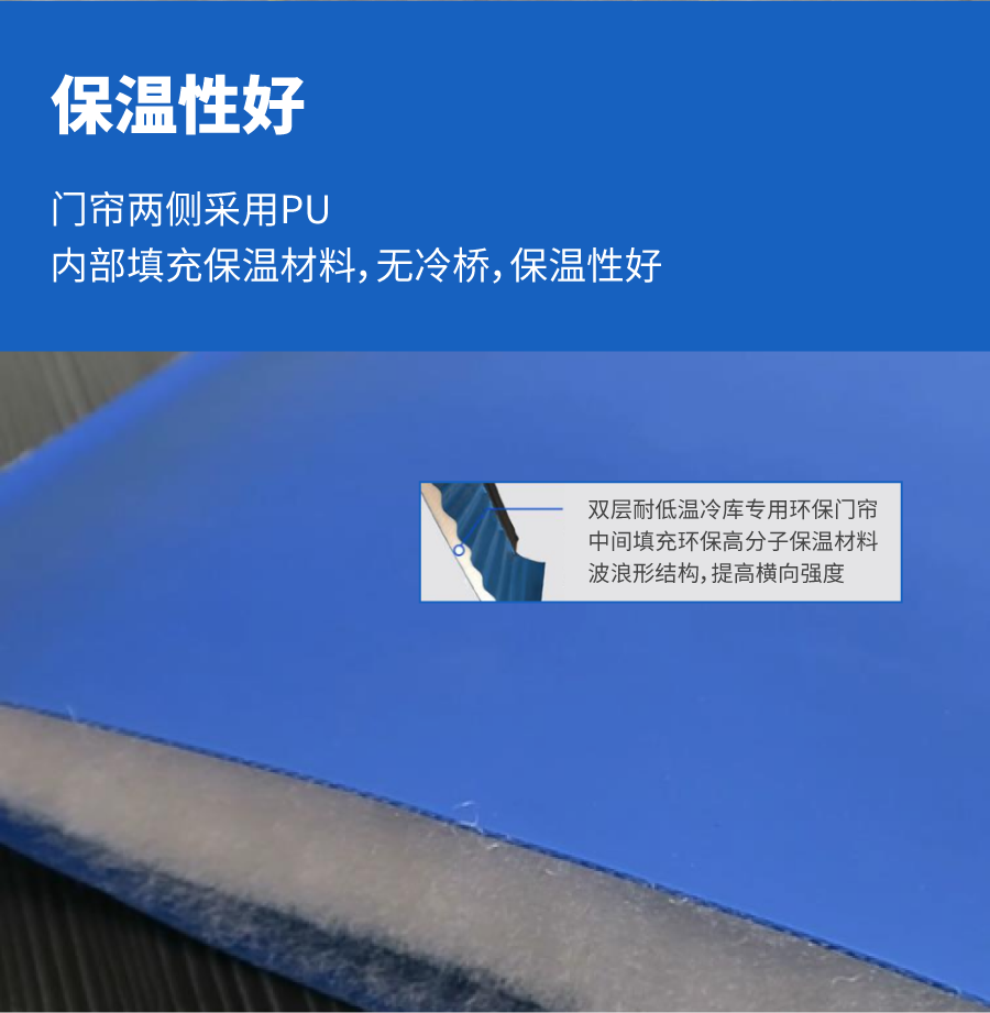 快（kuài）速（sù）冷（lěng）庫門（mén）-03