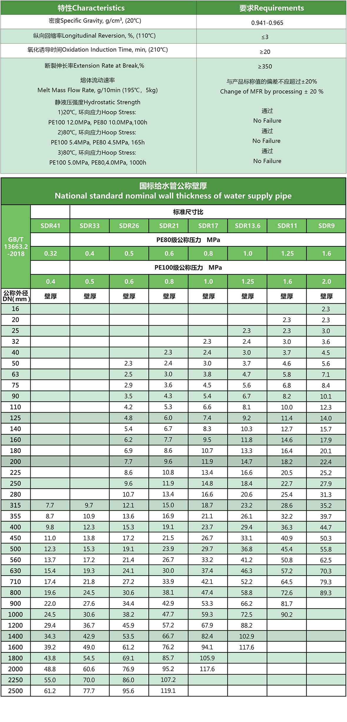 659df3c758766.jpg 給水(shuǐ).jpg